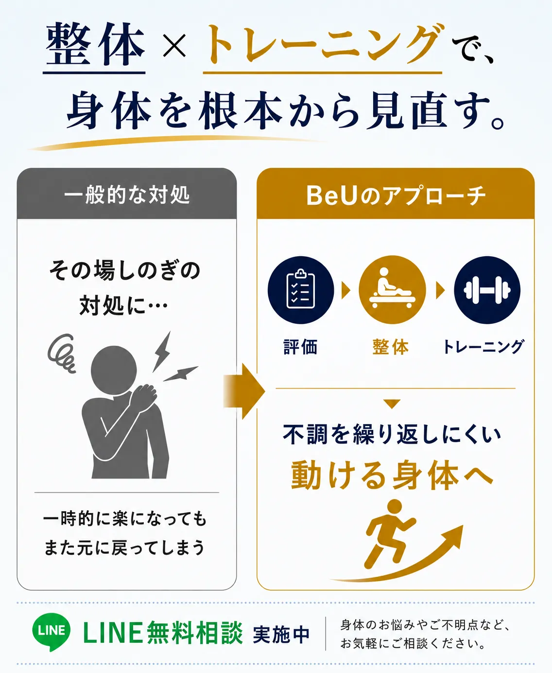 バナー：トライアルレッスン